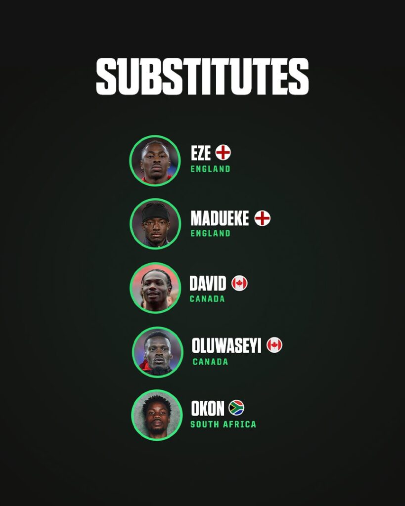 From Saka to Musiala: 16 Players with Nigerian Roots at World Cup 2026 9 16 Players with Nigerian Roots at World Cup 2026